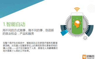 2016年數字醫療科技的五大趨勢 網絡技術服務的深度賦能